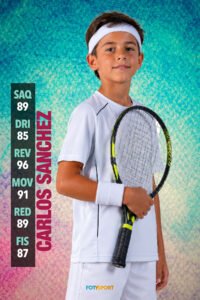 Poster Tenis 2